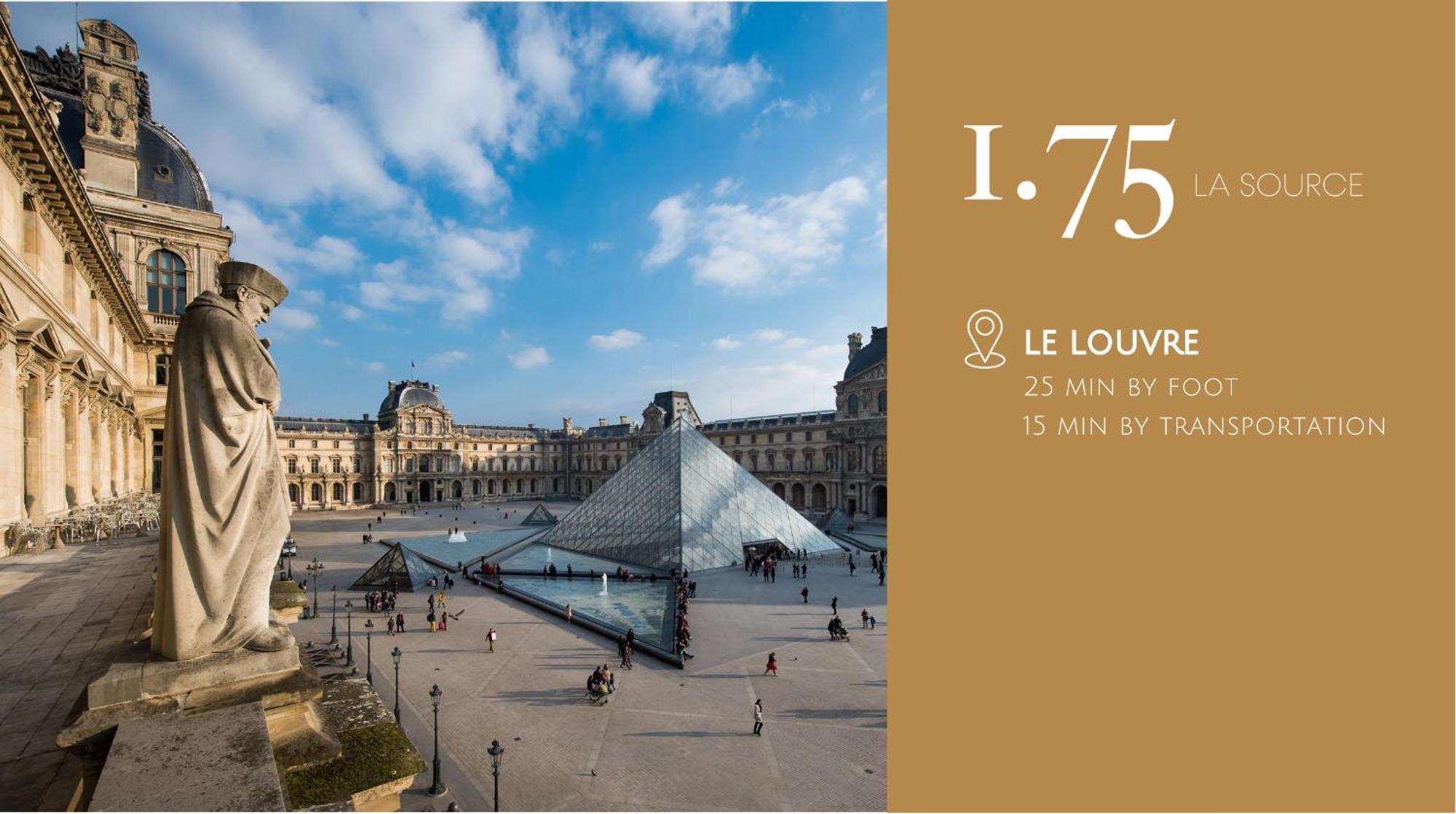 1.75 La Source Appartamento Parigi